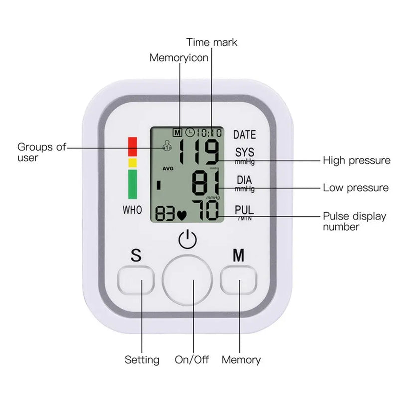 Blood Pressure Medical Digital Arm BP Monitor Tensiometer Tonometer Automatic Sphygmomanometer Heart Rate Pulse Meter Oximeter