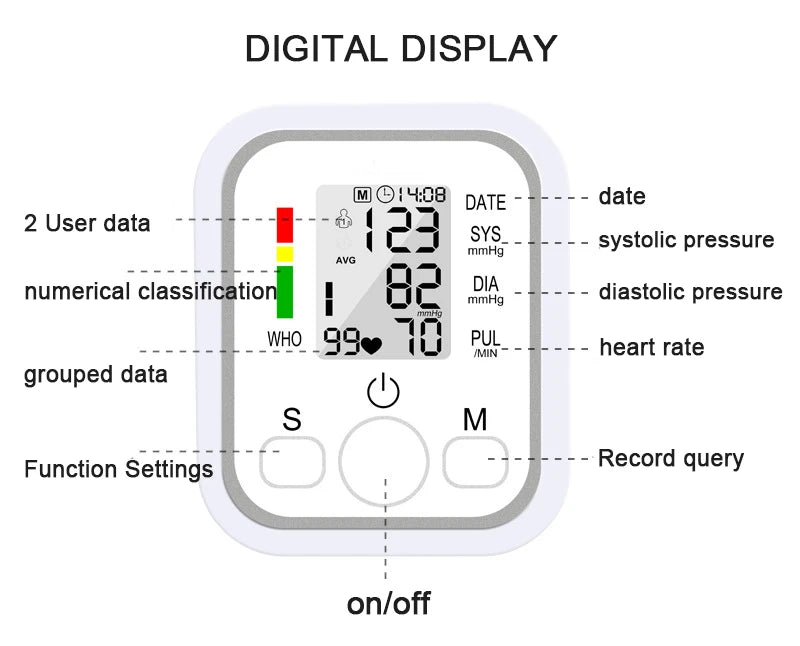 Blood Pressure Monitor Digital Tonometer Upper Arm Blood Pressure Meter Automatic BP Medical Sphygmomanometer Pulse